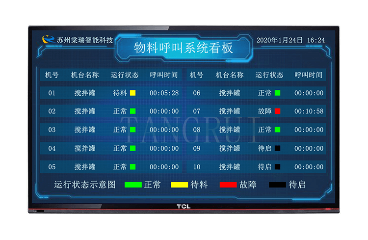 無線安燈語音播報系統