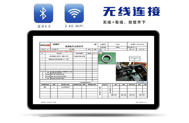 E-SOP作業指導書