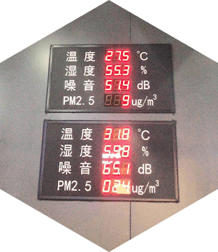 無塵室空調房潔凈室